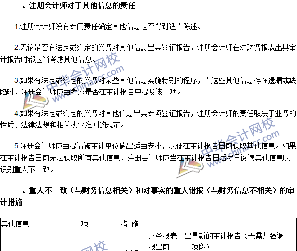 注會《審計》高頻考點：含有已審計財務(wù)報表的文件中的其他信息