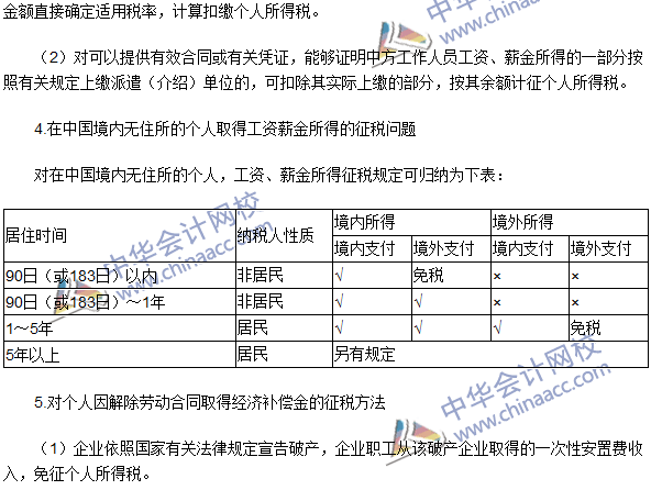 2016注冊(cè)會(huì)計(jì)師《稅法》高頻考點(diǎn)：應(yīng)納稅額的計(jì)算