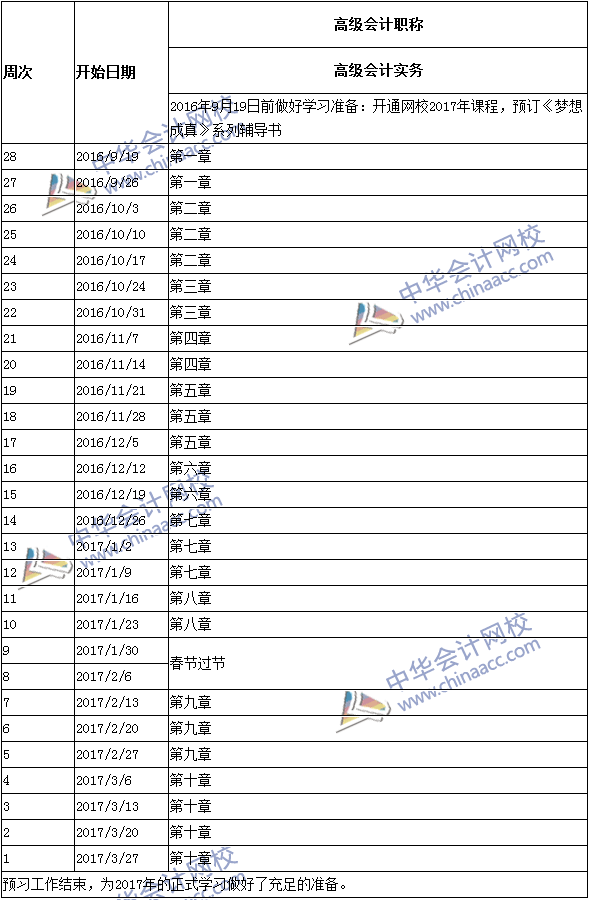 2017年高級會計師考試預(yù)習(xí)階段學(xué)習(xí)計劃表