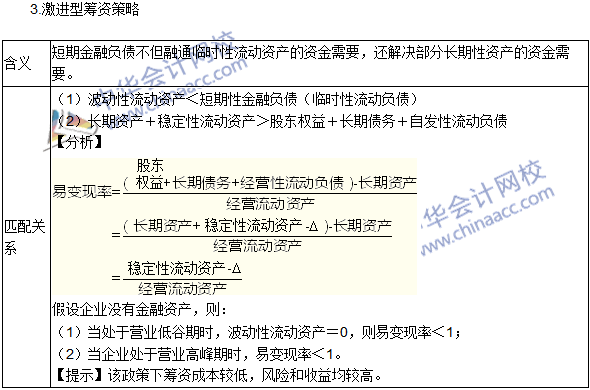 2016年注冊會計(jì)師考試《財(cái)務(wù)成本管理》高頻考點(diǎn)：營運(yùn)資本籌資策略