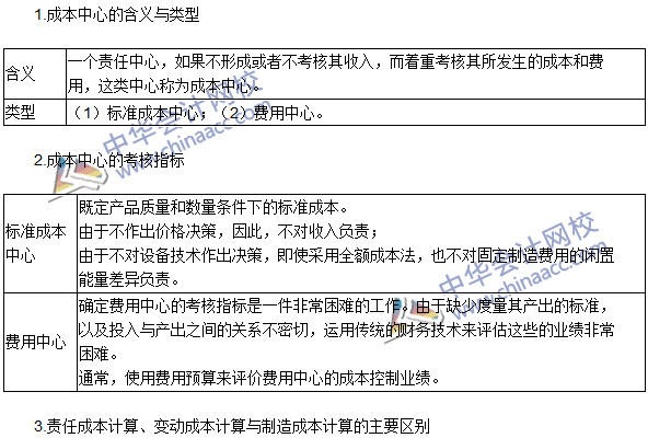 2016年注會考試《財務成本管理》高頻考點：成本中心的業(yè)績評價