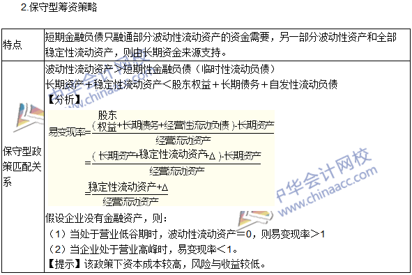 2016年注冊會計(jì)師考試《財(cái)務(wù)成本管理》高頻考點(diǎn)：營運(yùn)資本籌資策略