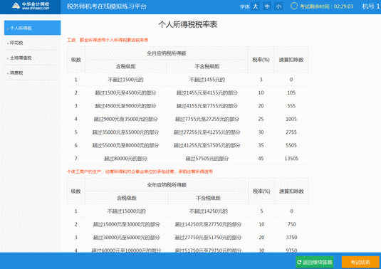 稅務師機考模擬系統(tǒng)