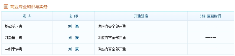 網(wǎng)校2016中級經(jīng)濟(jì)師商業(yè)課程全面開通