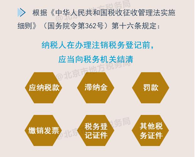 稅務(wù)登記變更或注銷 發(fā)票如何處理？