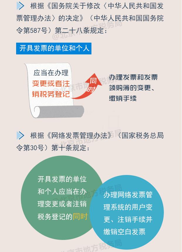 稅務(wù)登記變更或注銷 發(fā)票如何處理？