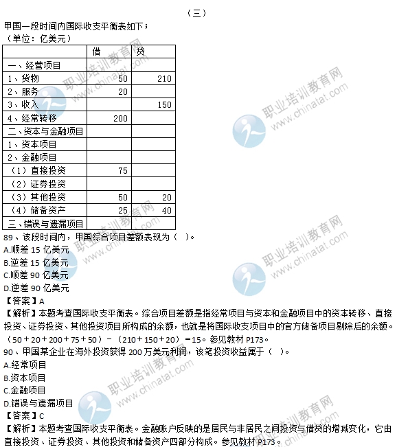 2016年初級(jí)經(jīng)濟(jì)師《金融專(zhuān)業(yè)》試題及答案