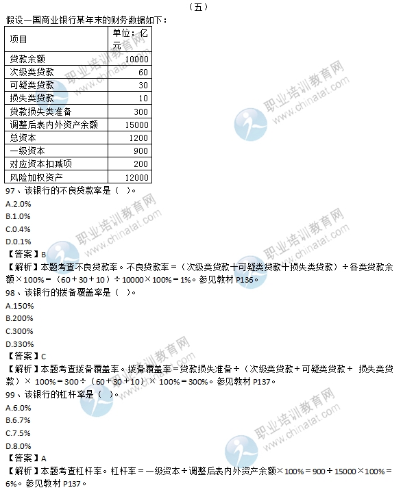 2016初級經(jīng)濟(jì)師《金融專業(yè)知識與實(shí)務(wù)》試題及答案