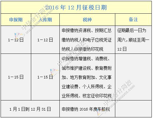 納稅必看：2016年12月納稅申報(bào)辦稅日歷