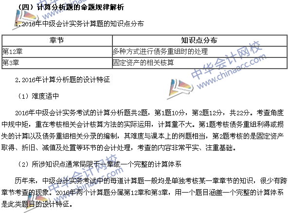 2017年中級(jí)會(huì)計(jì)職稱《中級(jí)會(huì)計(jì)實(shí)務(wù)》題型設(shè)計(jì)特點(diǎn)和命題規(guī)律