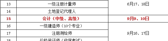 2017年高級會計師考試時間已公布