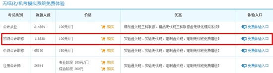 初級會計職稱無紙化考試模擬系統(tǒng)