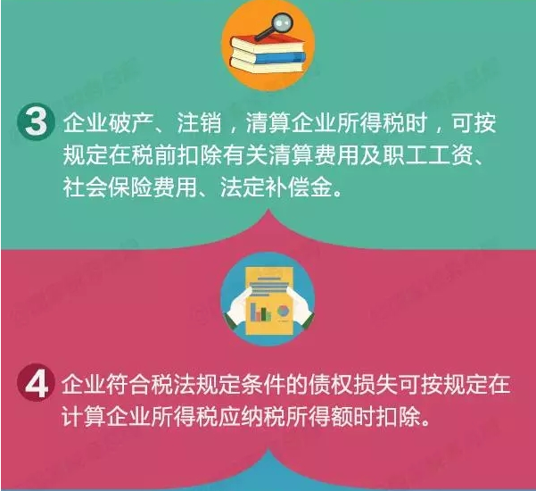 8項(xiàng)稅收支持政策助力企業(yè)降杠桿！一圖了解