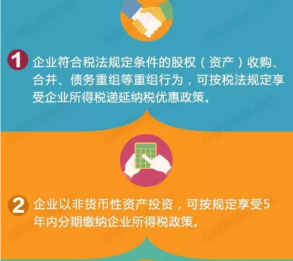 8項(xiàng)稅收支持政策助力企業(yè)降杠桿！一圖了解