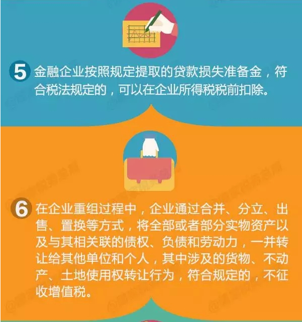 8項(xiàng)稅收支持政策助力企業(yè)降杠桿！一圖了解