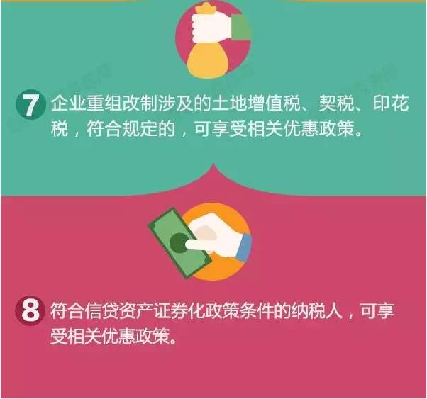 8項(xiàng)稅收支持政策助力企業(yè)降杠桿！一圖了解