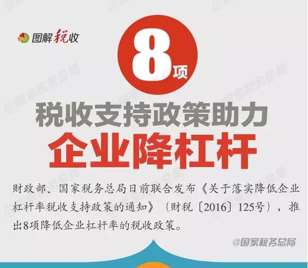 8項(xiàng)稅收支持政策助力企業(yè)降杠桿！一圖了解