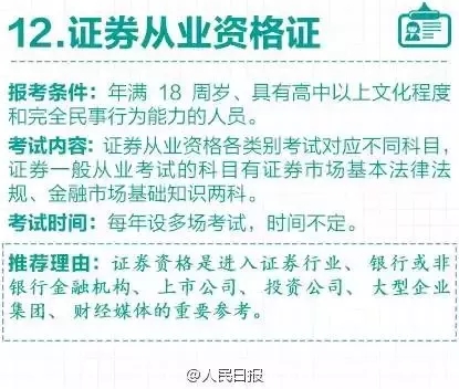 證券從業(yè)資格證書(shū)含金量 你了解多少？