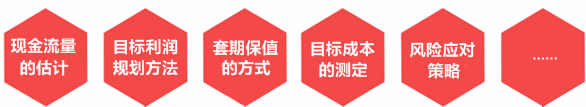 高級(jí)會(huì)計(jì)師視頻庫(kù)體驗(yàn)區(qū)