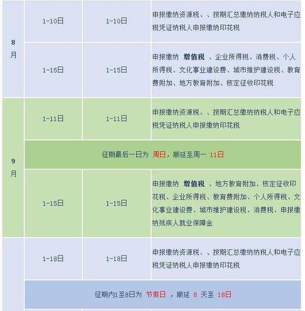 值得收藏 2017年稅務(wù)征期日歷新鮮出爐