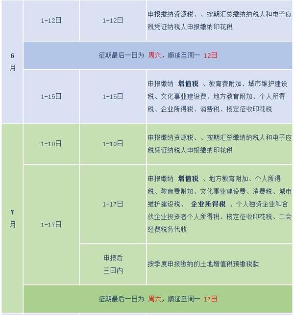 值得收藏 2017年稅務(wù)征期日歷新鮮出爐