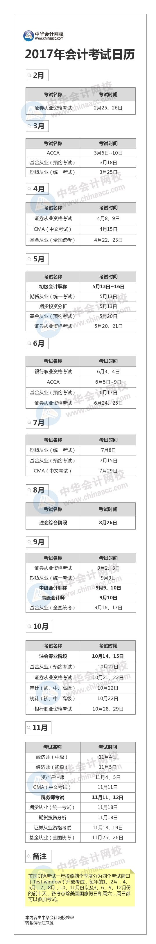 2017年會計考試日歷