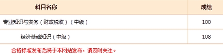 網(wǎng)校經(jīng)濟(jì)師學(xué)員考試成績(jī)