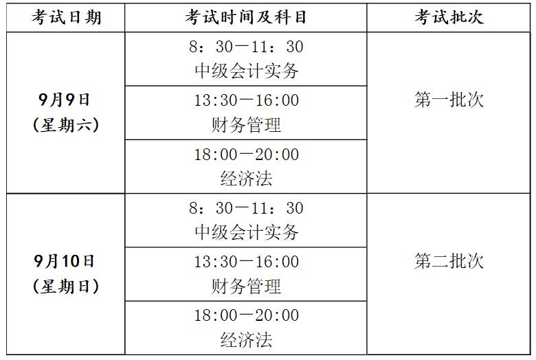 2017年中級會(huì)計(jì)職稱各科目具體考試時(shí)間