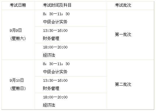 湖北孝感2017年中級會計職稱報名時間為3月1日-31日