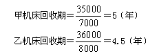 中級會計職稱《財務管理》知識點：回收期（PP）