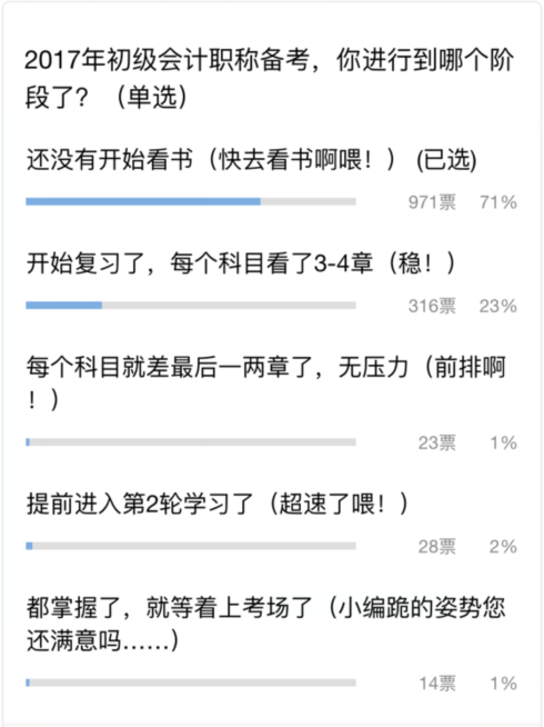 2017年初級(jí)會(huì)計(jì)職稱(chēng)備考，你進(jìn)行到了哪個(gè)階段了