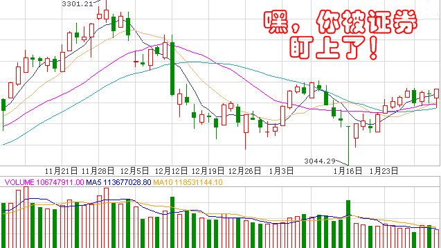 2017年2月證券從業(yè)資格考試忘記報名怎么辦？