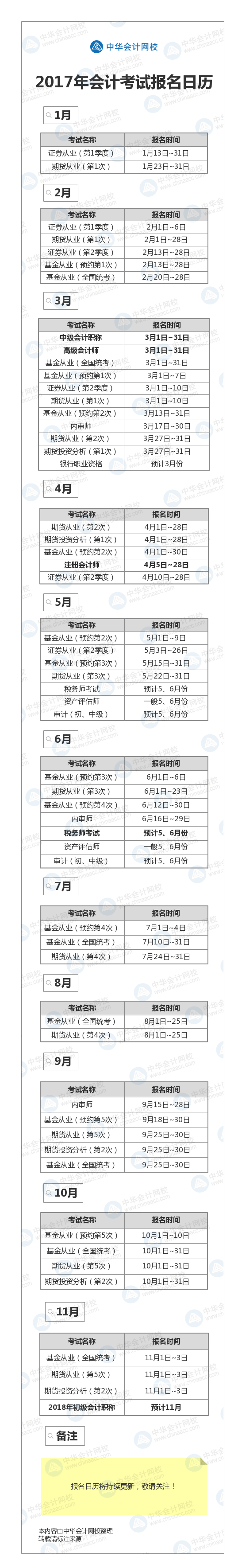 2017年會(huì)計(jì)考試報(bào)名日歷出爐！