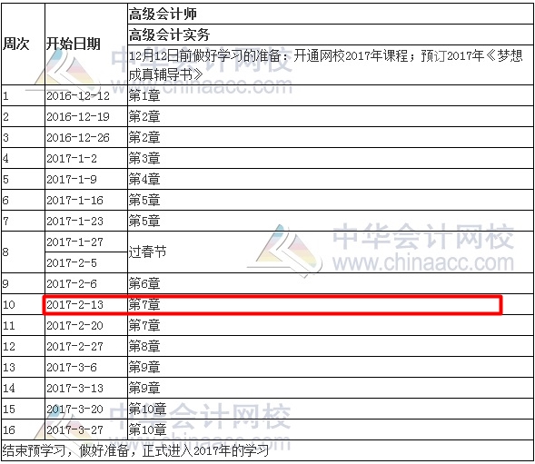 驚呆了：你的高級會計師預習計劃應該已經(jīng)到這了