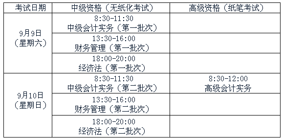 湖南2017年中級會計(jì)師考試報(bào)名時(shí)間為3月21日-31日