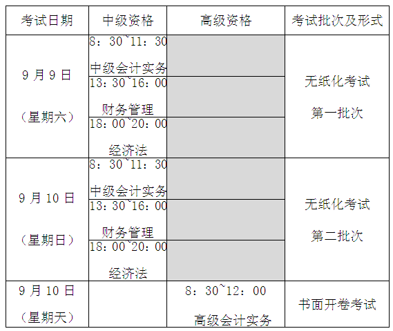 2017年中級(jí)會(huì)計(jì)職稱各科目具體考試時(shí)間