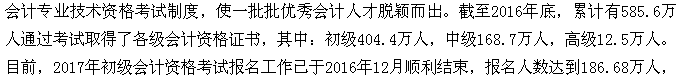 2017年中級會計職稱考試相關問題5大關注點