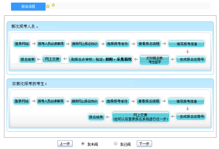 北京2017年中級會計職稱考試報名入口已開通