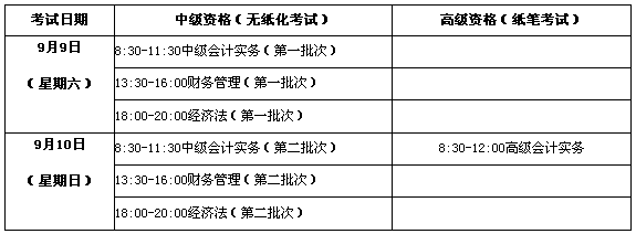 湖南株洲2017年中級(jí)會(huì)計(jì)職稱(chēng)考試報(bào)名時(shí)間為3月21日-31日