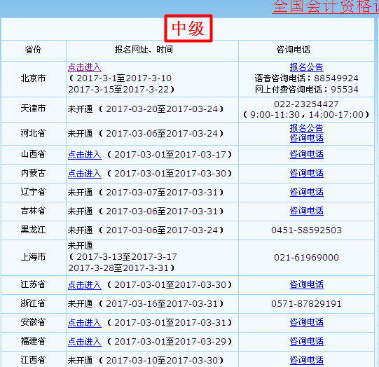 2017年中級(jí)會(huì)計(jì)職稱考試 網(wǎng)上報(bào)名流程不得不知