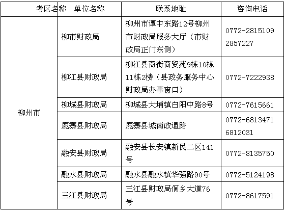 廣西柳州2017年中級會計職稱考試報名時間為3月15日-29日