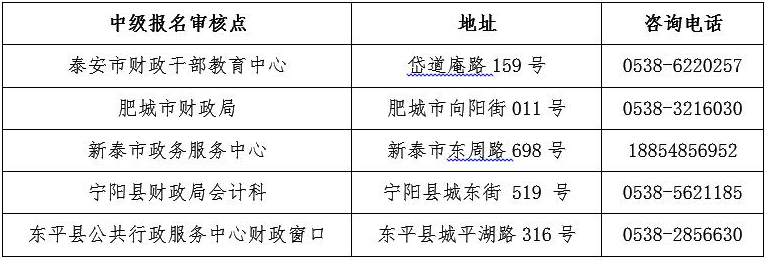 山東泰安2017年中級(jí)會(huì)計(jì)職稱考試報(bào)名相關(guān)問題通知