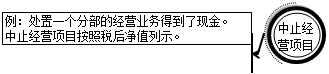 財務報表都有哪些用途 為什么無論內(nèi)部還是外部最先關(guān)注財務報表