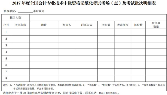 2017年山東煙臺(tái)高級(jí)會(huì)計(jì)師報(bào)名工作通知