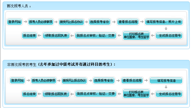 http://m.galtzs.cn/zhongjizhicheng/ksdt/wa1703011741.shtml