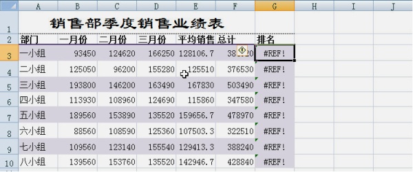 當(dāng)別人嫻熟的使用Excel時 你卻常被這些小問題而絆住