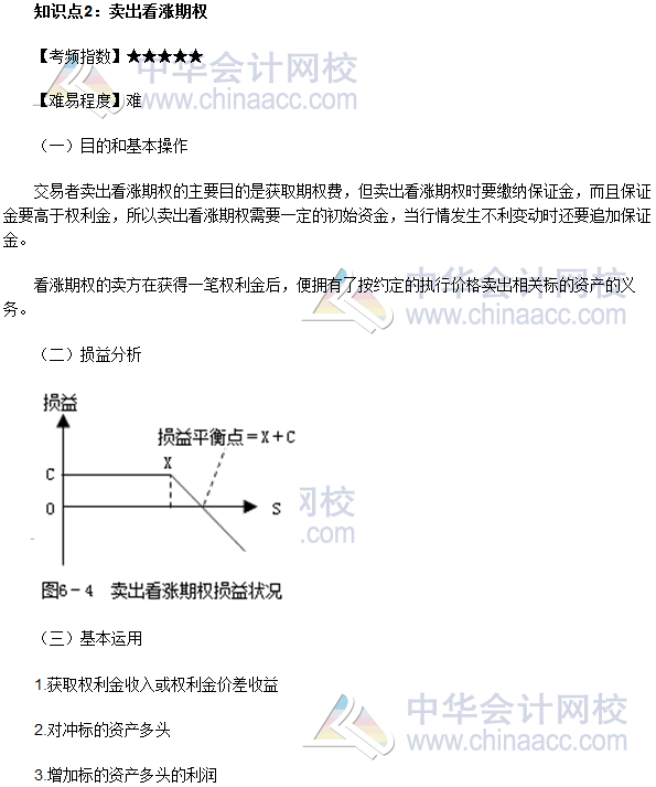 2017年期貨從業(yè)《期貨基礎(chǔ)知識(shí)》高頻考點(diǎn)：賣出看漲期權(quán)