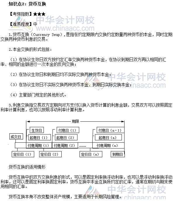 2017年期貨從業(yè)《期貨基礎(chǔ)知識》高頻考點：貨幣互換