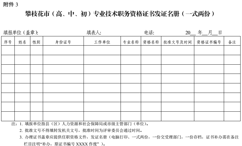 攀枝花關(guān)于加強和規(guī)范職稱證書管理有關(guān)事項的通知