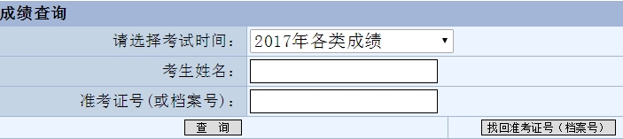 2017年重慶市高級經濟師考試成績查詢入口